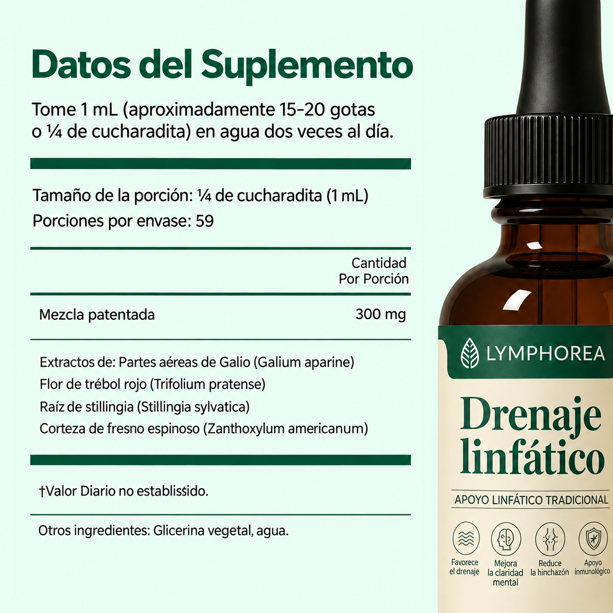 Lymphorea Gotas de Bienestar Linfático