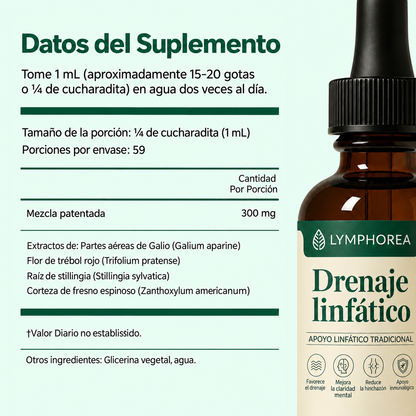 Lymphorea Gotas de Bienestar Linfático