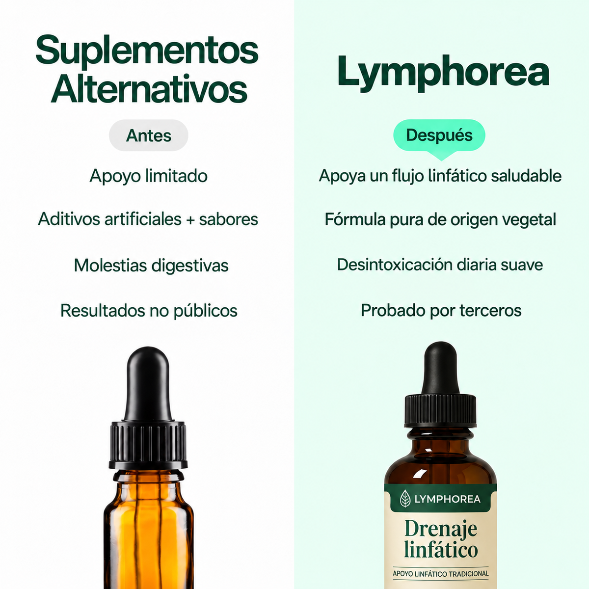 Lymphorea Gotas de Bienestar Linfático